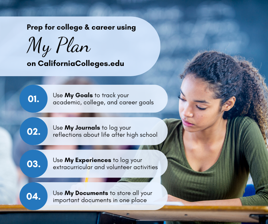 digital-resources-resource-hub