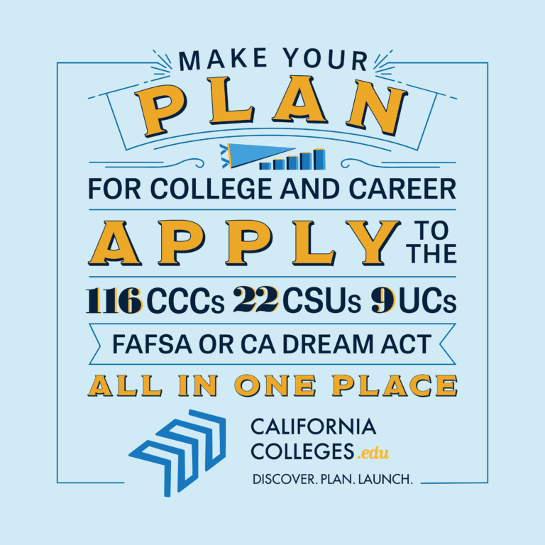Make Your Plan Graphic