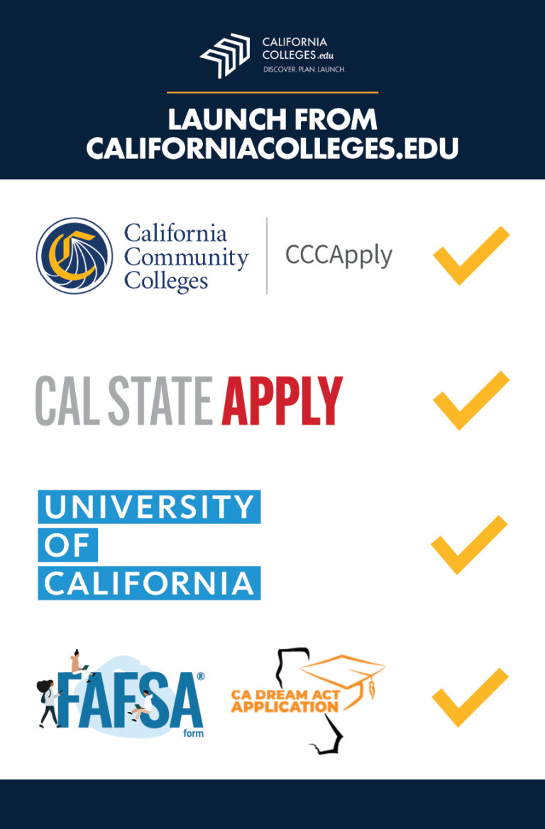Launch From Californiacolleges.edu .jpg file