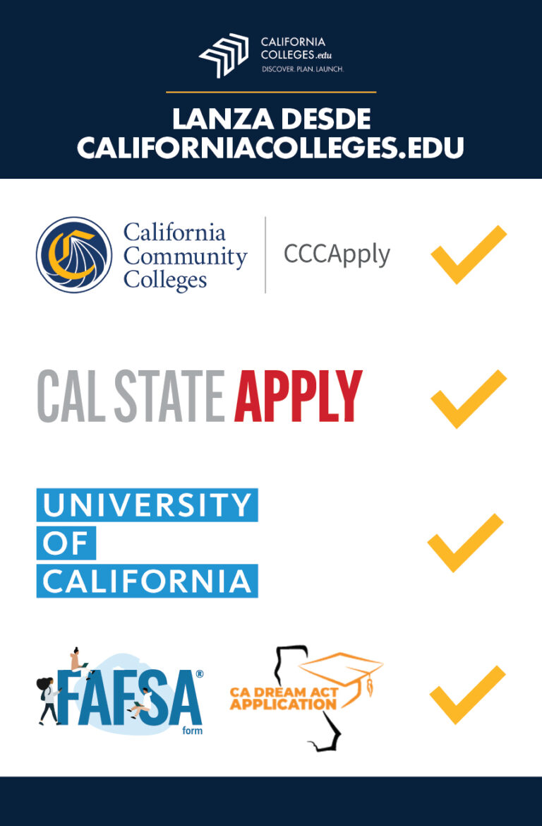 Launch from Californiacolleges.edu Spanish .jpg file.